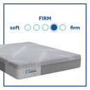 Medina Hybrid Mattress