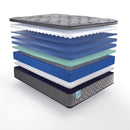 Remey Innerspring Mattress