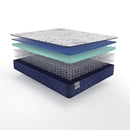 Lane Innerspring Mattress
