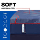 High Point II Hybrid Mattress