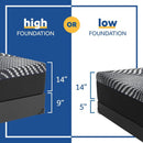 High Point Hybrid Mattress