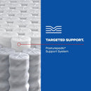 Maida Spring Mattress