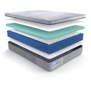 Elsanta Hybrid Mattress