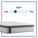 Garner II Innerspring Mattress