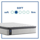 Summer Rose Innerspring Mattress