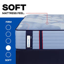 Dupont II Spring Mattress