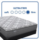 Sealy Hotel SP1 Firm/Ultra Innerspring Mattress