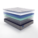 Jewel Nile Innerspring Mattress