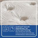 Spring Bloom Innerspring Mattress