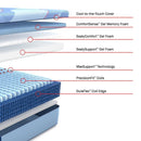 Isley Hybrid Mattress