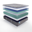 Wild Canyon Innerspring Mattress