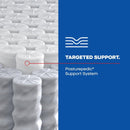 Maida Hybrid Mattress