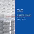 Goddard Spring Mattress