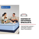 Goddard Spring Mattress