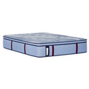 Indianapolis Spring Mattress