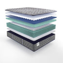 Refine Innerspring Mattress