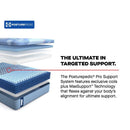 Sonterra Hybrid Mattress