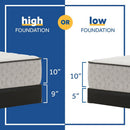 Elmcroft Innerspring Mattress