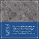 Moreland Ave Spring Mattress