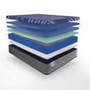 Royal Oaks Hybrid Mattress