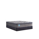 Delacroix Innerspring Mattress