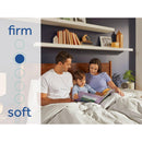 Warner Spring Mattress