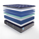 Royal Oaks Innerspring Mattress