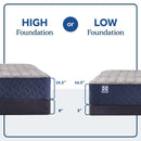 Midnight Bliss Spring Mattress