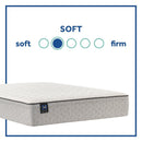Winter Green Innerspring Mattress