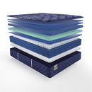 Annapolis Innerspring Mattress