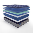 Grand Jewel Innerspring Mattress