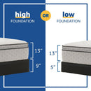 Winter Green Innerspring Mattress
