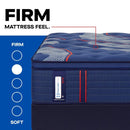 Brenham II Spring Mattress