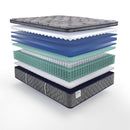 Sao Paulo Innerspring Mattress