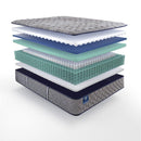 Sixth & Park Innerspring Mattress