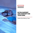 Reno Spring Mattress