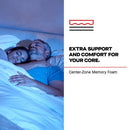 Reno Spring Mattress