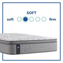 Red Maple Innerspring Mattress