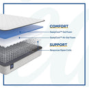 Calhoun II Innerspring Mattress