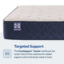 Safa Park Spring Mattress