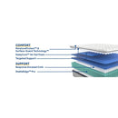 Summer Rose Innerspring Mattress