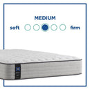 Summer Rose Innerspring Mattress