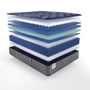Queenstown Innerspring Mattress