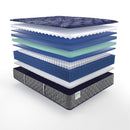 Westerfield Innerspring Mattress