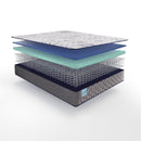 Greyfield Innerspring Mattress