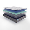 Telford Innerspring Mattress