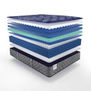 Queenstown Innerspring Mattress