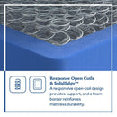 Winter Green Innerspring Mattress