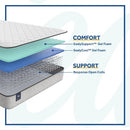 Bechtler II Innerspring Mattress