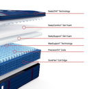 Albany II Spring Mattress